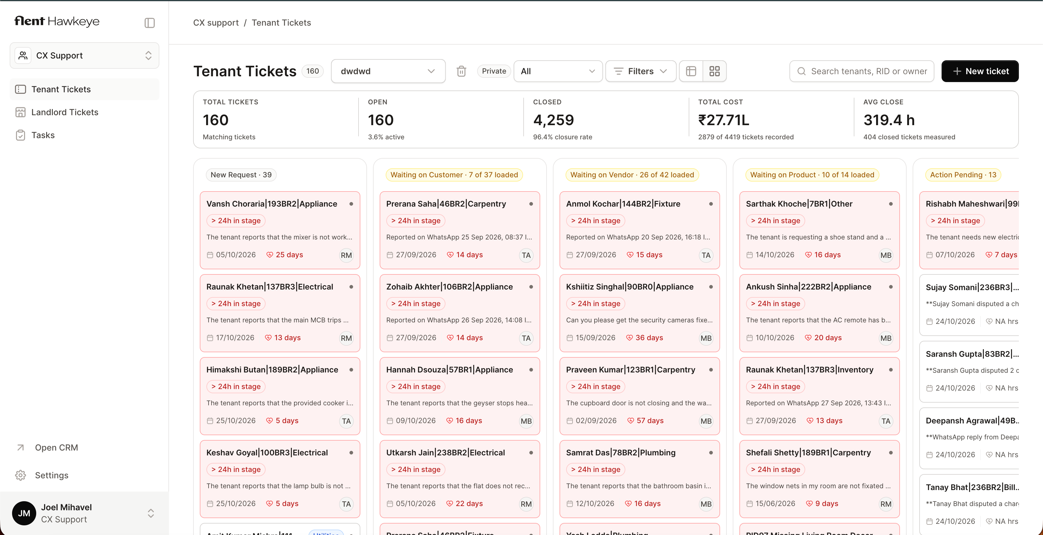 Flent Hawkeye CX platform showing tenant tickets, support queues, and resolution metrics